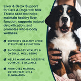 Animal Essentials Milk Thistle — image 5