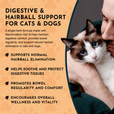 Hairball Relief Single Herb Tonic | Marshmallow Root | Prevent & Remove Hairballs