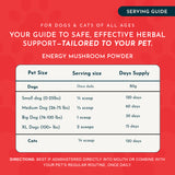 ENERGY Mushroom Powder serving guide for dogs and cats, with a pet-size table and administration directions.
