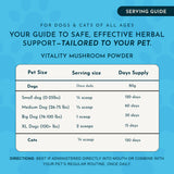 Animal Essentials Vitality — image 5