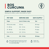 Bos Curcuma serving-guide chart for dogs and cats, showing pet-size groups, serving amounts and days of supply.