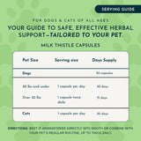 Animal Essentials Milk Thistle — image 4