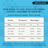 Colon Rescue herbal tonic serving-guide chart for dogs and cats, showing pet-size groups, serving amounts and days of supply.
