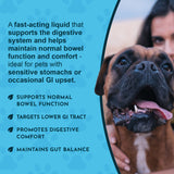 Colon Rescue digestive-support graphic with bowel-function and gut-balance callouts beside a boxer and its owner.