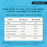 Colon Rescue Powder serving-guide chart for dogs and cats, with pet-size groups, scoop amounts and days of supply.