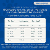 Comfort Plus Herbal Tonic Blend serving guide for dogs and cats, with pet size, serving size and days-supply table.