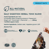 Daily Digestion product-facts panel listing active and inactive ingredients, with quality badges and a dog receiving a dropper.