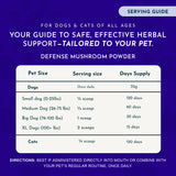 Animal Essentials DEFENSE — image 4