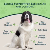 Black-and-white dog surrounded by Herbal Ear Rinse callouts about ear hygiene, wax, odor and tissue comfort.