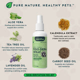 Fido-Derm Spray bottle surrounded by labeled aloe vera, tea tree oil, lavender oil, calendula extract and carrot seed oil.