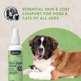 Fido-Derm Spray bottle beside a reclining large dog and small black-and-white cat, beneath a skin-and-coat comfort message.
