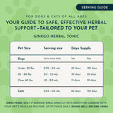 Ginkgo Herbal Tonic serving guide for dogs and cats, with serving sizes and estimated supply for two bottle sizes.