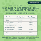 Herbal Green Alternative serving-guide chart for dogs and cats, with pet-size groups, scoop amounts and days of supply.