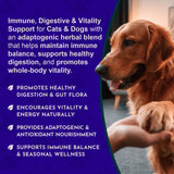 Animal Essentials Immuno — image 6
