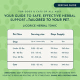 Animal Essentials Licorice — image 4