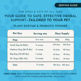 Animal Essentials Plant Enzyme & Probiotic serving guide for dogs and cats, organized by pet size.