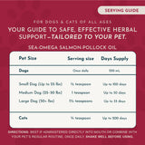 Sea-Omega Salmon-Pollock Oil serving guide with dog and cat rows, serving sizes and days' supply.