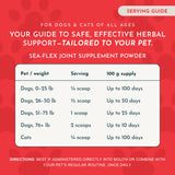 Animal Essentials Sea-Flex serving guide for dogs and cats, organized by pet size.