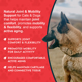 Sea-Flex joint and mobility support benefits beside a German Shepherd.