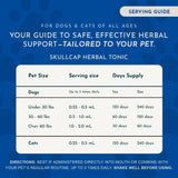 Skullcap serving guide for dogs and cats, with a pet-size table and administration directions.