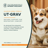 UT-Grav introduction graphic beside a corgi, with a respiratory-comfort heading and body text describing urinary support.