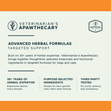 Veterinarian's Apawthecary brand graphic highlighting herbal expertise, purpose-selected ingredients and third-party testing.