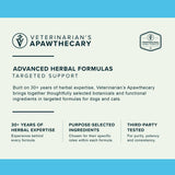 Veterinarian's Apawthecary brand graphic highlighting herbal expertise, purpose-selected ingredients and third-party testing.