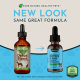 Detox Herbal Tonic Blend | Support Normal Liver Detoxification