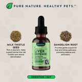 Liver Defense Herbal Tonic Blend | Healthy Liver Function