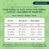 Milk Thistle Herbal Tonic | Supports Healthy Liver Function
