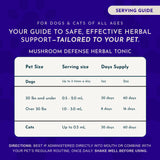 Mushroom Defense Herbal Tonic Blend | Supports Long-Term Health