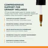 UT-Cyst urinary wellness graphic listing bladder, urinary function and mucous membrane support beside a liquid-filled dropper.