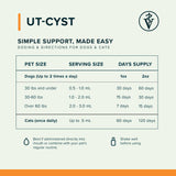 UT-Cyst dosing and directions chart for dogs and cats, with serving-size and days-supply columns for 1 oz and 2 oz bottles.