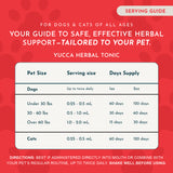 yucca cane dog safe Joint & Inflammation Support for Dogs & Cats | Yucca Herbal Formula